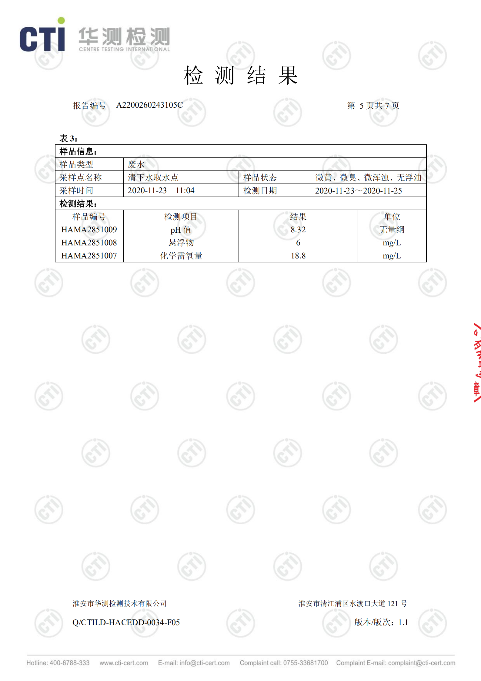 廢鹽處置