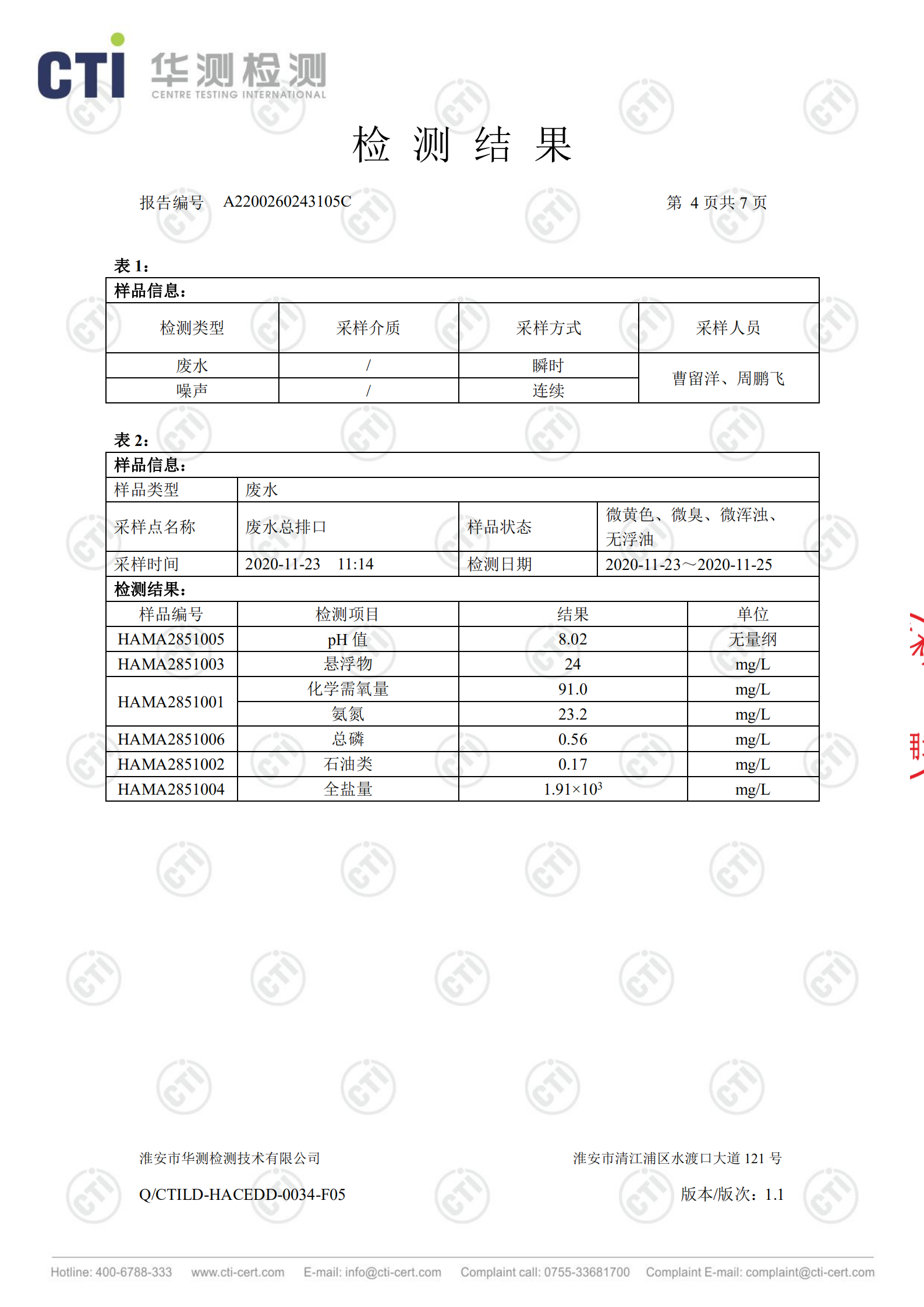 廢鹽處置