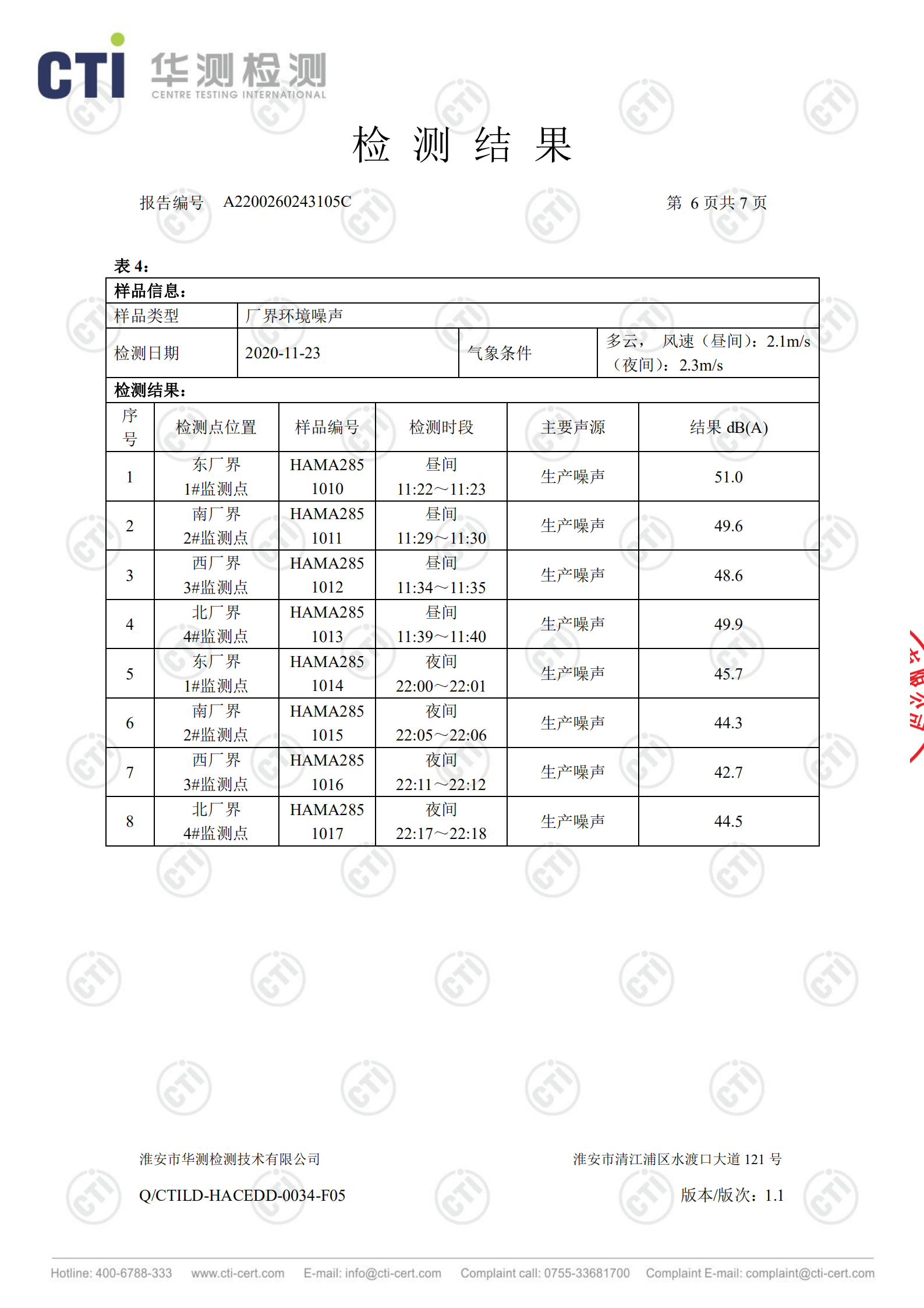 廢鹽處置