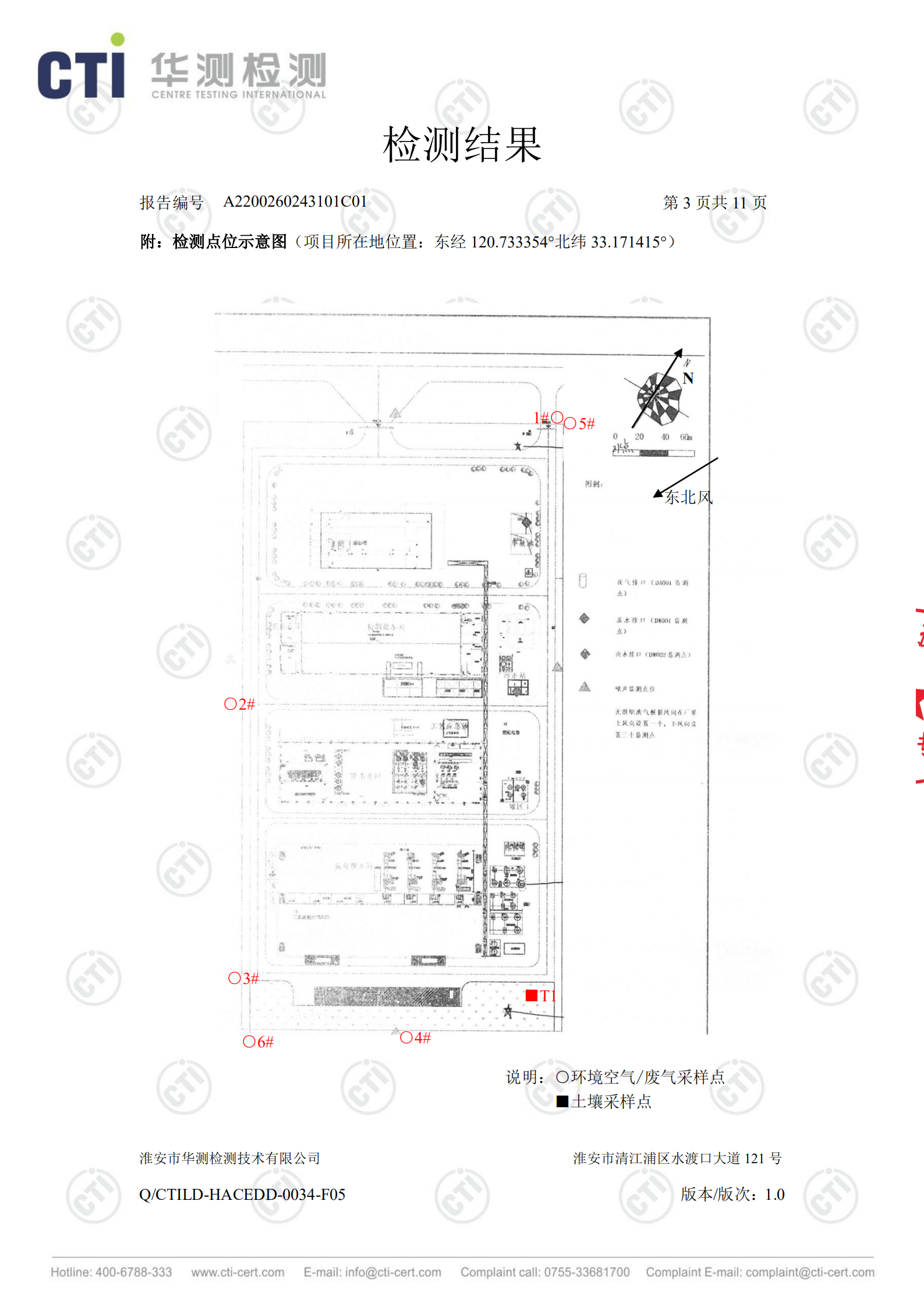 廢鹽處置