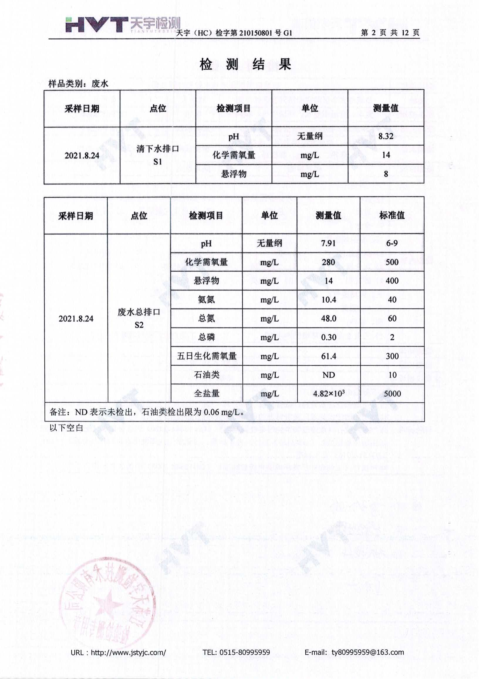 廢鹽處置