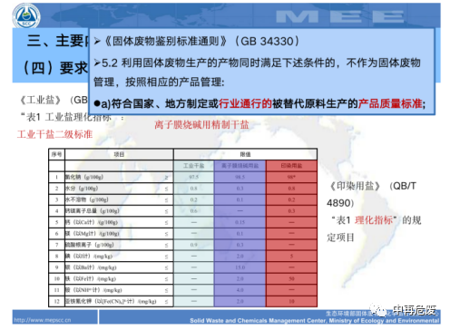 鹽城市國(guó)投環(huán)境技術(shù)股份有限公司