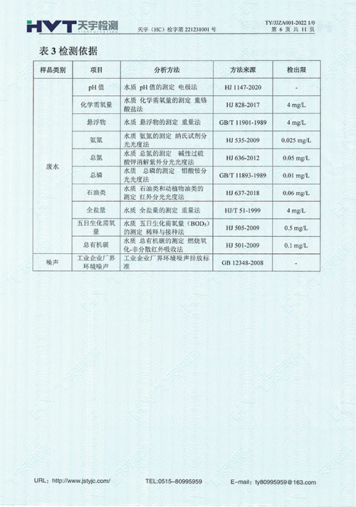 監(jiān)測報告10-12月-6.jpg