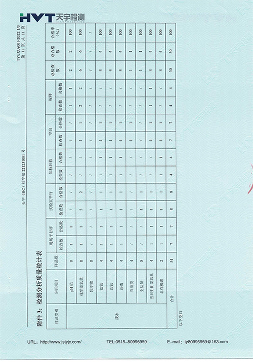 監(jiān)測報告10-12月-11.jpg