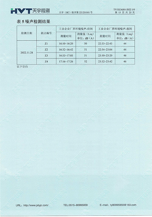 監(jiān)測報告10-12月-25.jpg