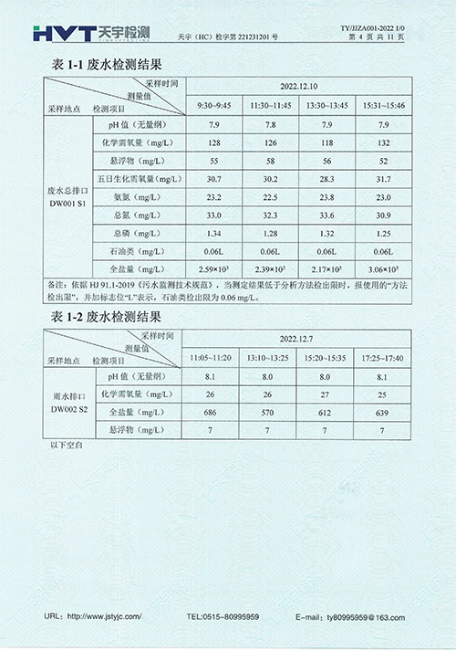 監(jiān)測報告10-12月-40.jpg