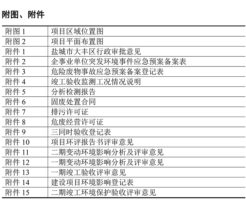 2023-5-16二期竣工驗(yàn)收?qǐng)?bào)告（公示）(1)-6-1-1.jpg